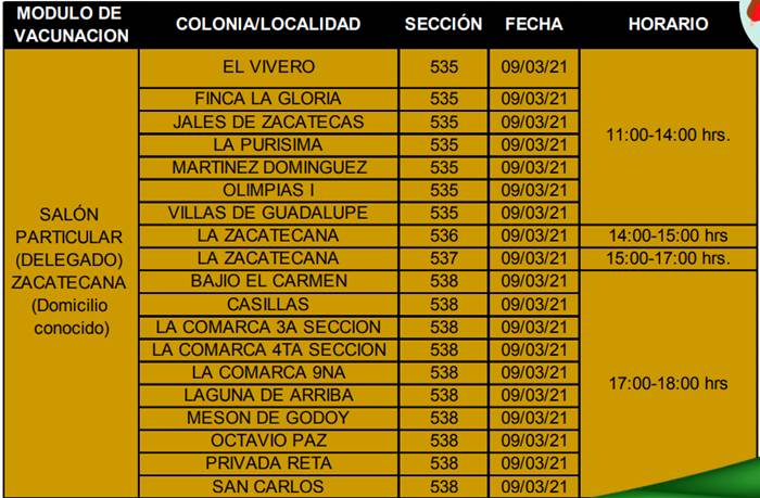 vacuna 19