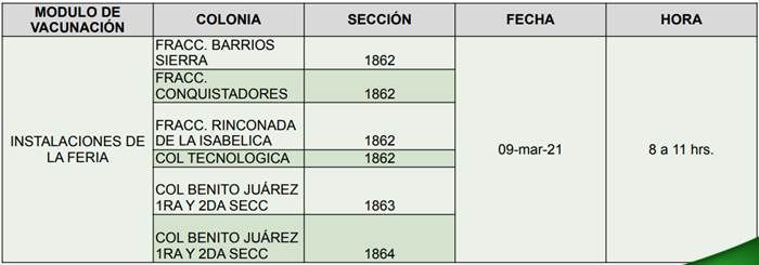 vacuna 22