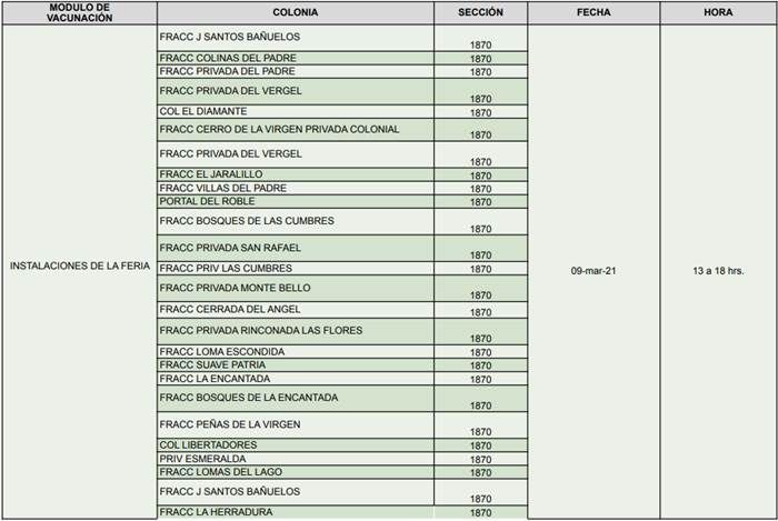 vacuna 25