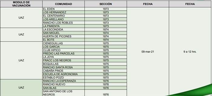 vacuna 27