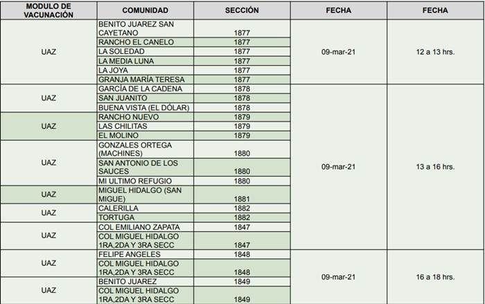 vacuna 28