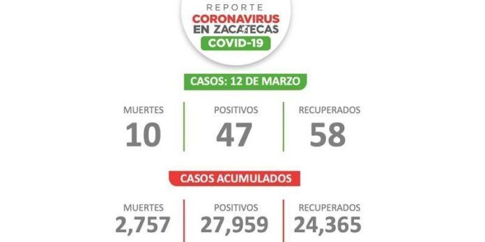 casos-viernes-1-034