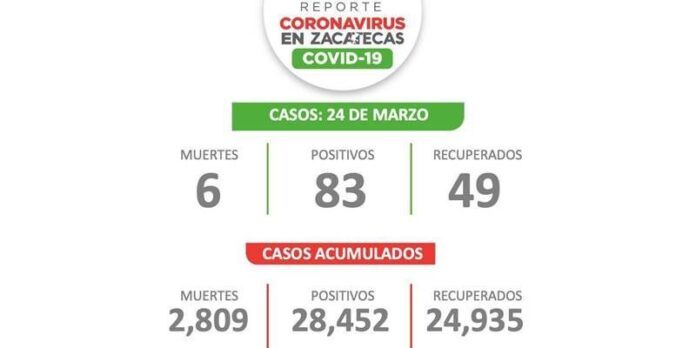 covid-miercoles-2-fd5