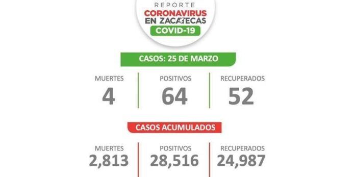casos-jueves-d7c