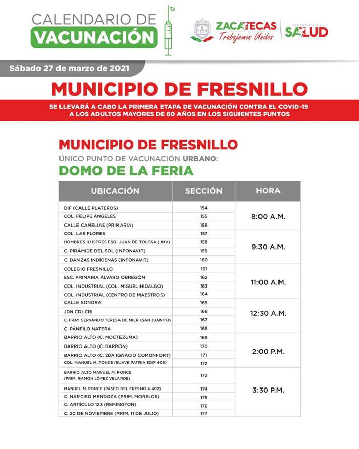 covid fresnillo 2