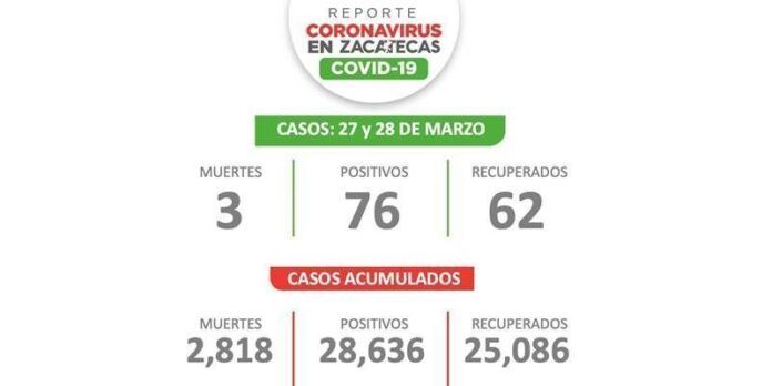 casos-domingo-1-4c0