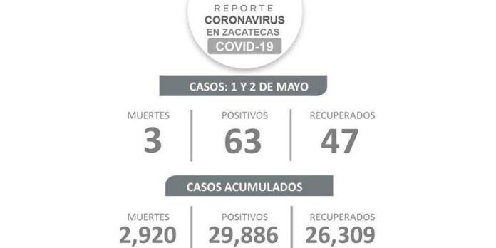 covid-fin-semana-767