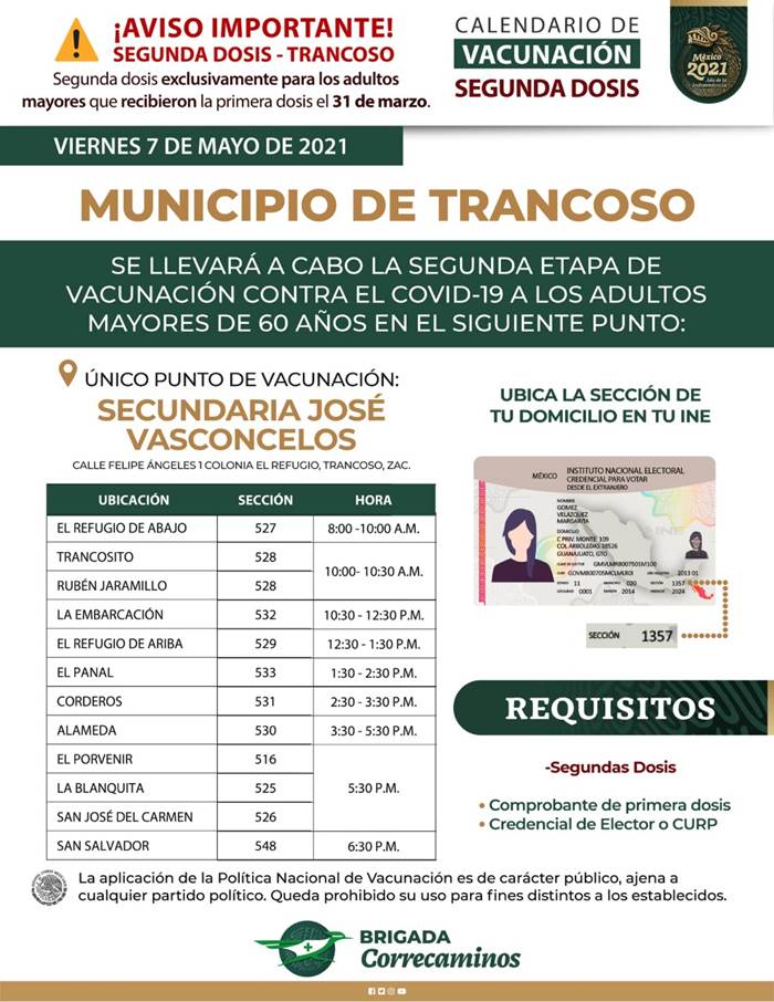 trancoso