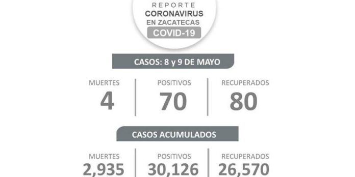 covid-domingo-296