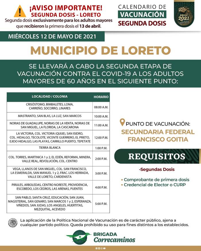 loreto