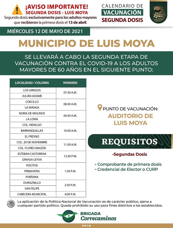 luis moya