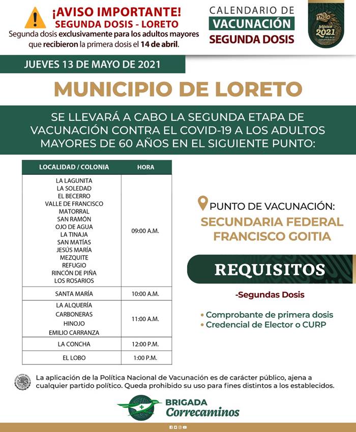 loreto
