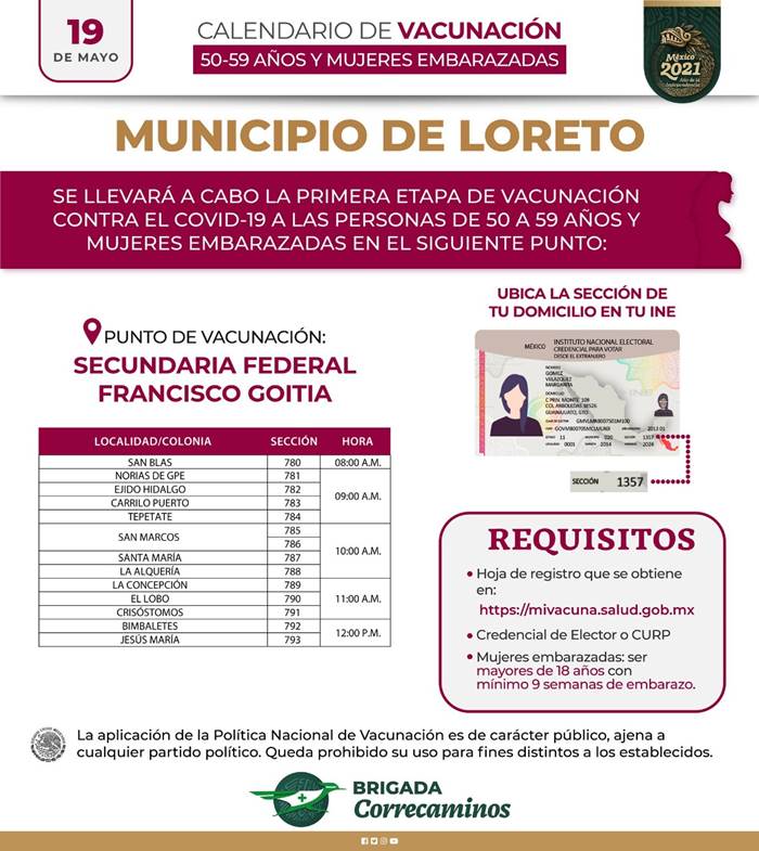 vacuna loreto