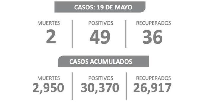 covid-jueves-55f