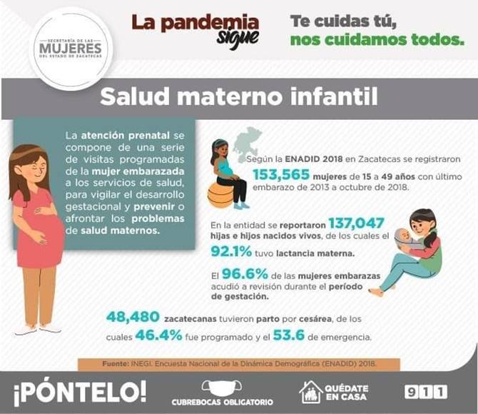 salud materna 2