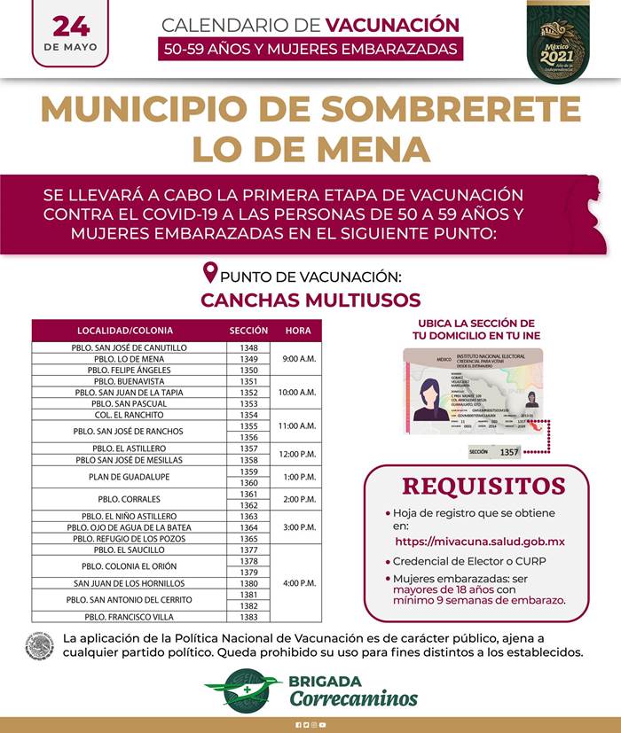 sombrerete