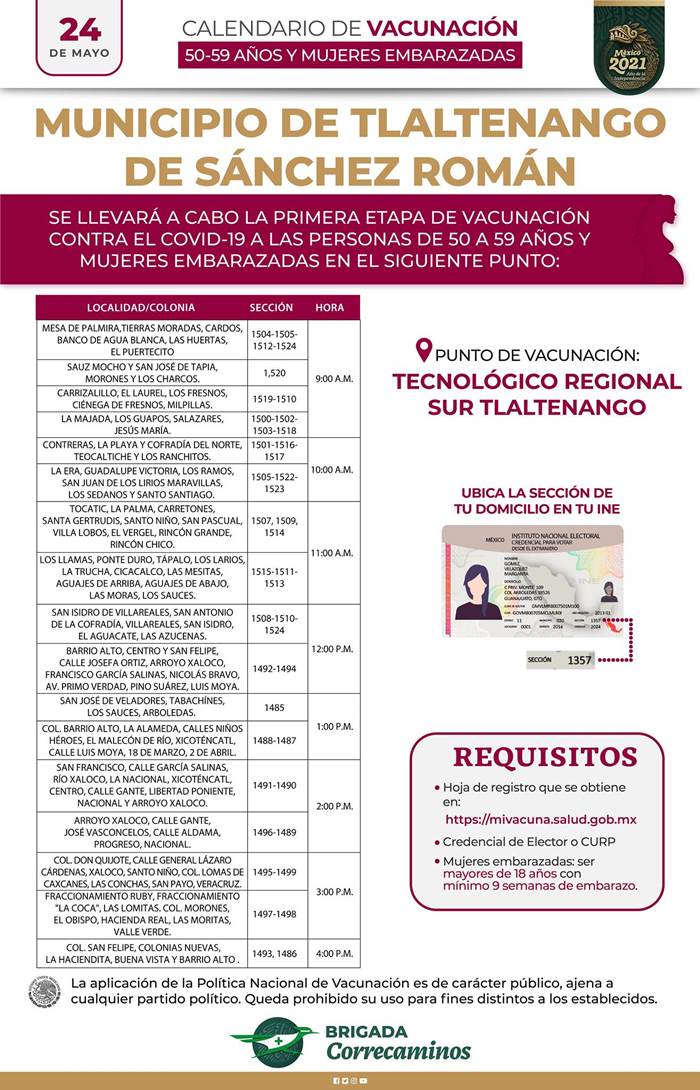 tlaltenango