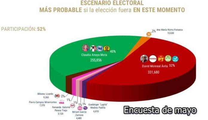 heras_demotecnia_abril_zac2-9e6