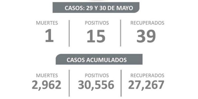 covid-domingo-ce8