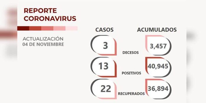 covid-jueves-2-5cc