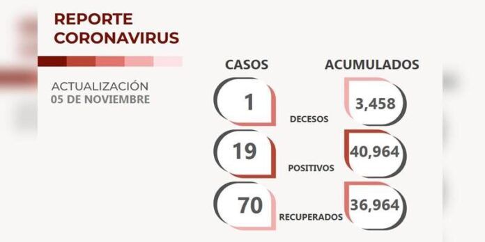 covid-viernes-e3b