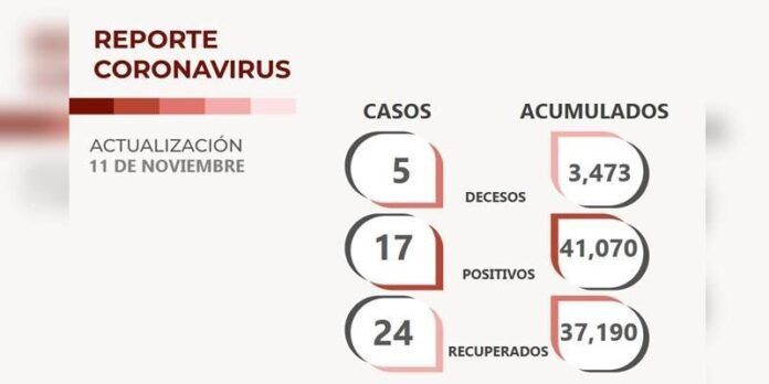 covid-1-ddc