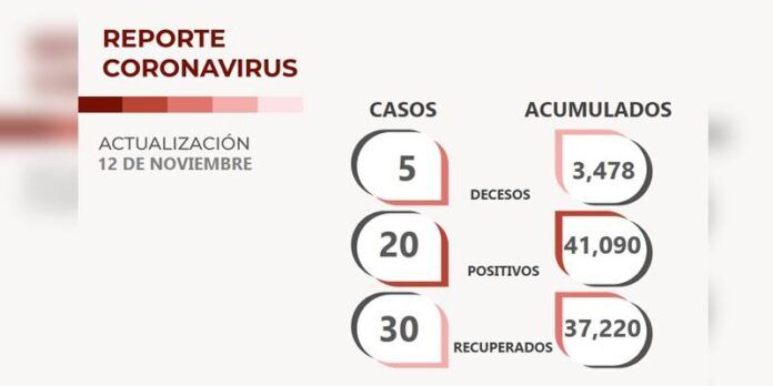 covid-viernes-1-263