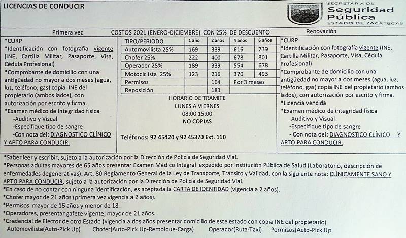 licencias
