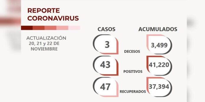 covid-lunes-a4e