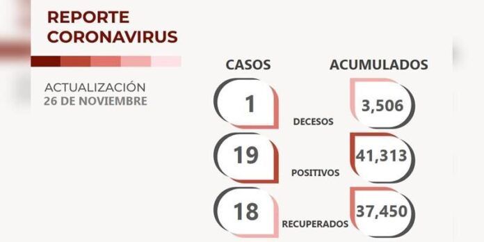 covid-viernes-2-f89
