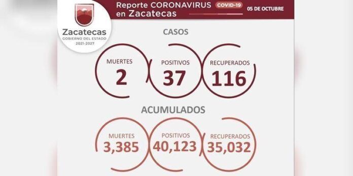 covid-martes-2-8b4