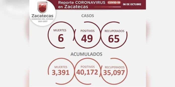 covid-miercoles-2-c44