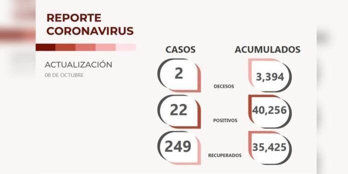 coronavirus-viernes-2-e4d