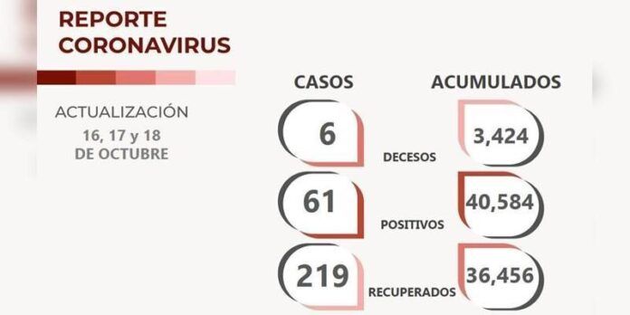 covid-lunes-f6a