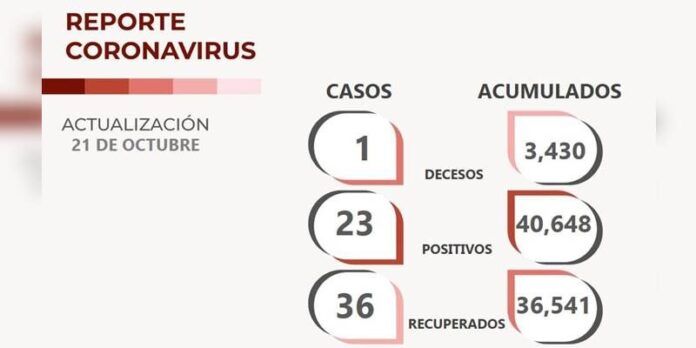 covid-jueves-2-5ee