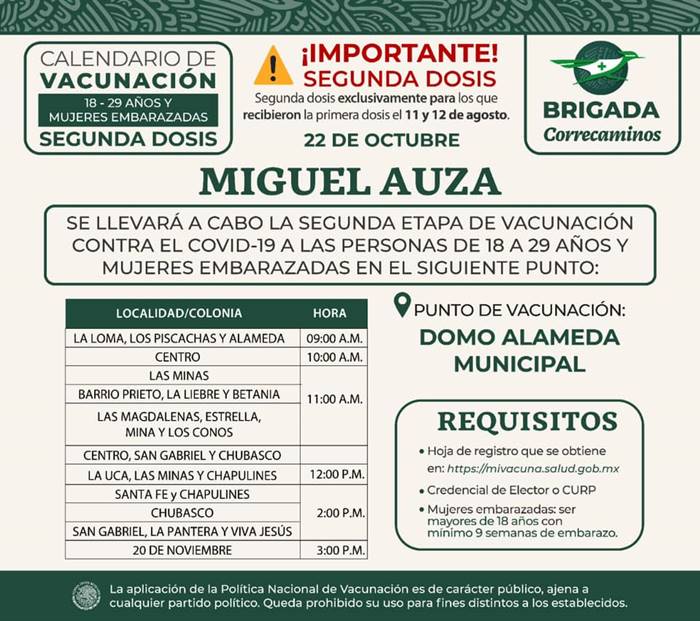 miguel auza