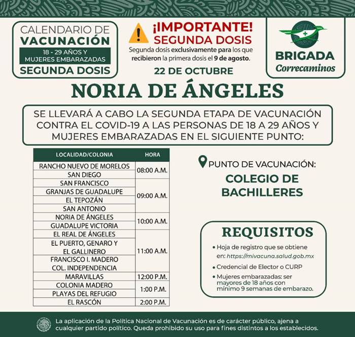 noria