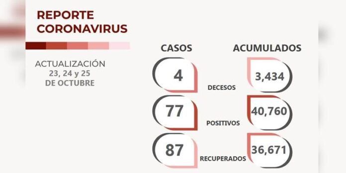 covid-lunes-1-02d