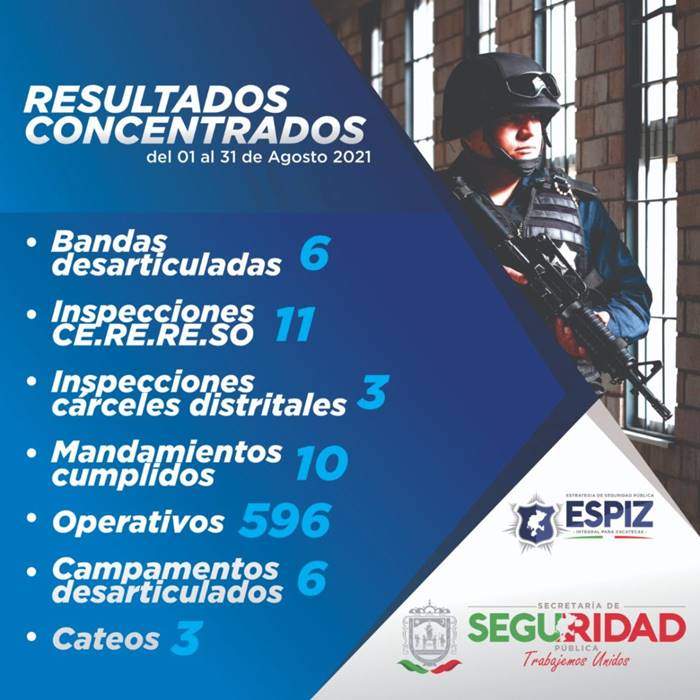detenciones 1