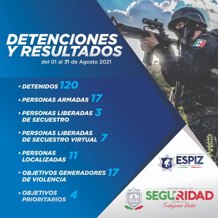 detenciones 2