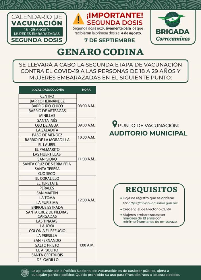 genaro codina