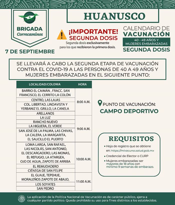 huanusco