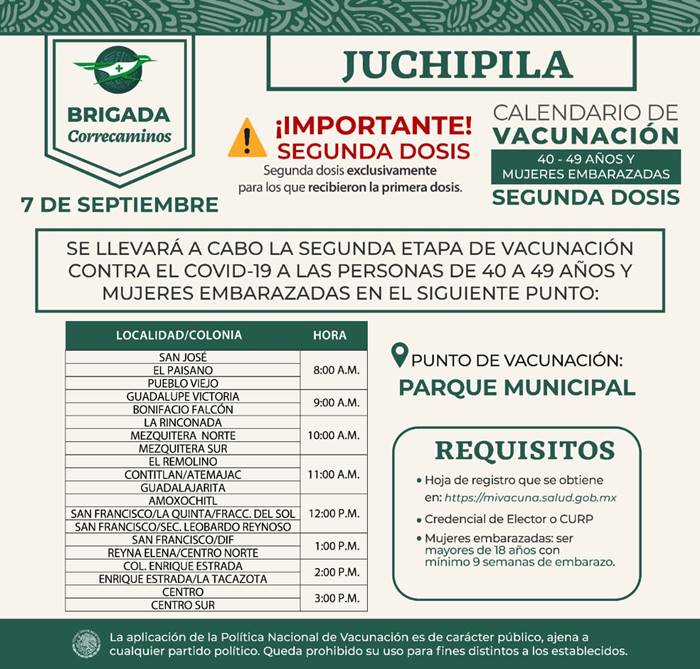 juchipila