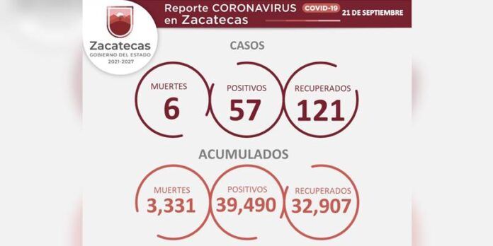 covid-martes-f04