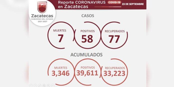 covid-jueves-efc