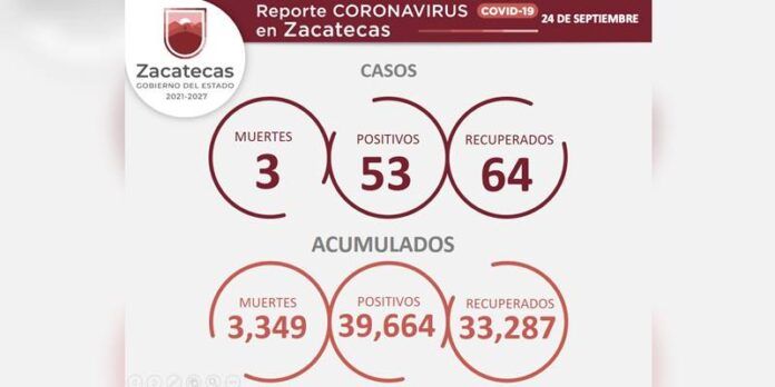 covid-viernes-2-aac