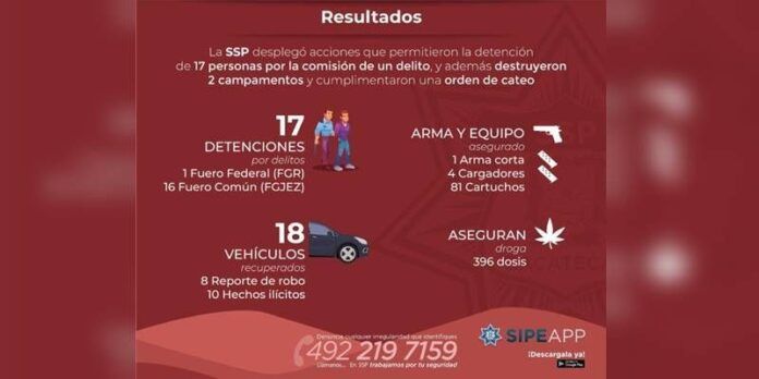 detenciones-ssp-3aa