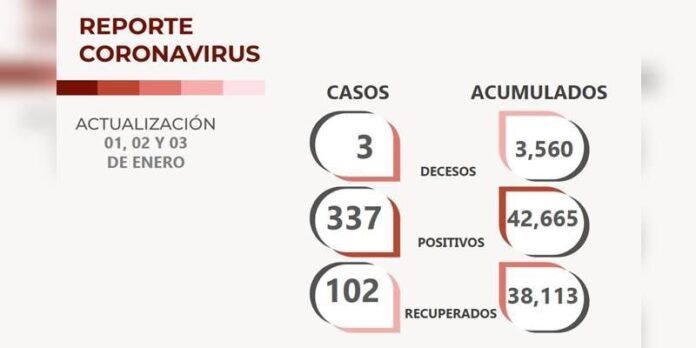covid-lunes-2-0b1
