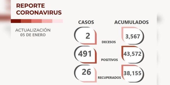 covid-miercoles-2-8fd