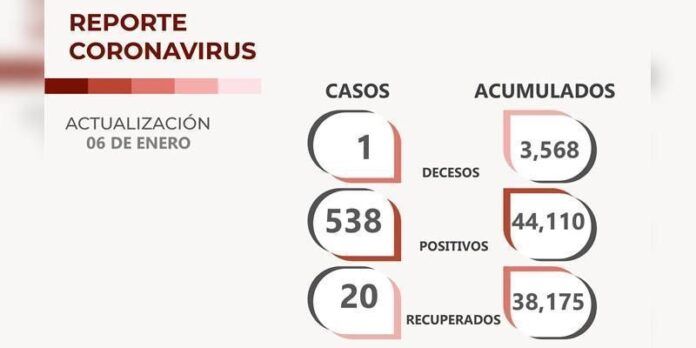 covid-jueves-2-d1e
